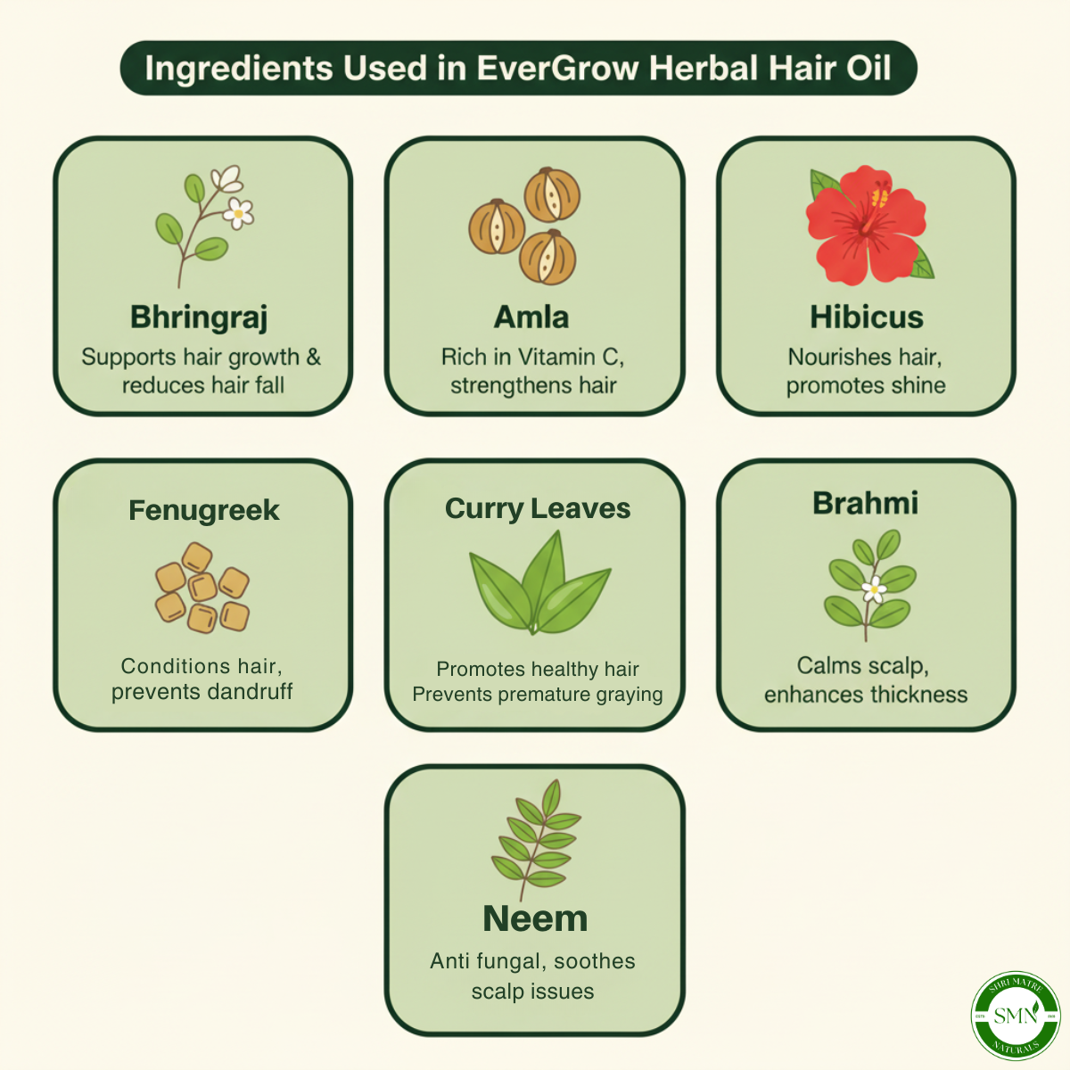 EverGrow Hair Oil - Herbal Hair Oil