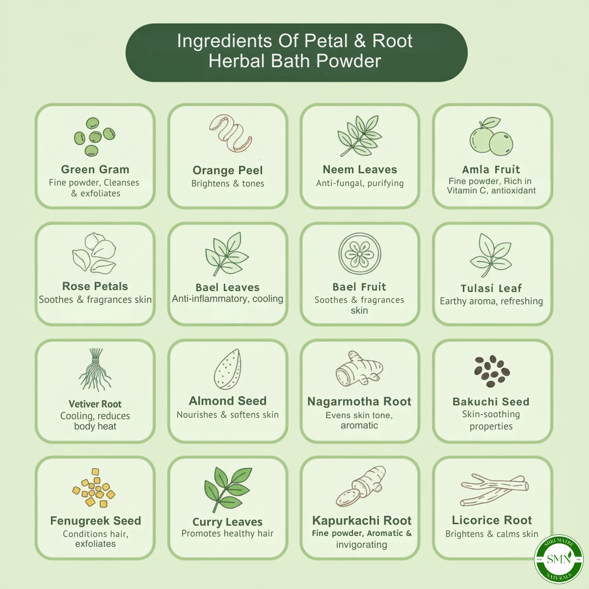 Petal & Root - Herbal Bath Powder