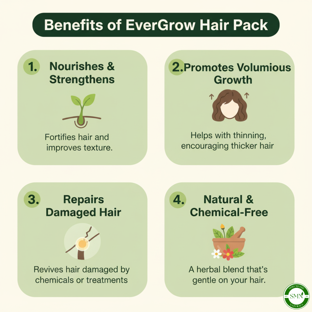 EverGrow Hair Pack - Herbal Hair Pack